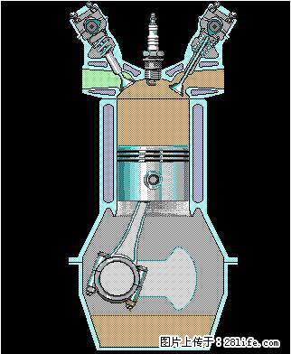 你知道怎么热车和取暖吗? - 车友部落 - 甘南生活社区 - 甘南28生活网 gn.28life.com