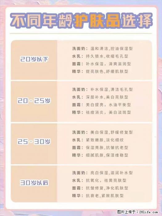【姬存希】不同年龄，不同护肤的选择，你选对了吗？请爱惜自己！ - 生活日用品 - 居家生活 - 甘南分类信息 - 甘南28生活网 gn.28life.com